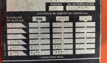 Carretilla Eléctrica BT 3 Ruedas 1600Kg Mástil Triple 5200mm lleno