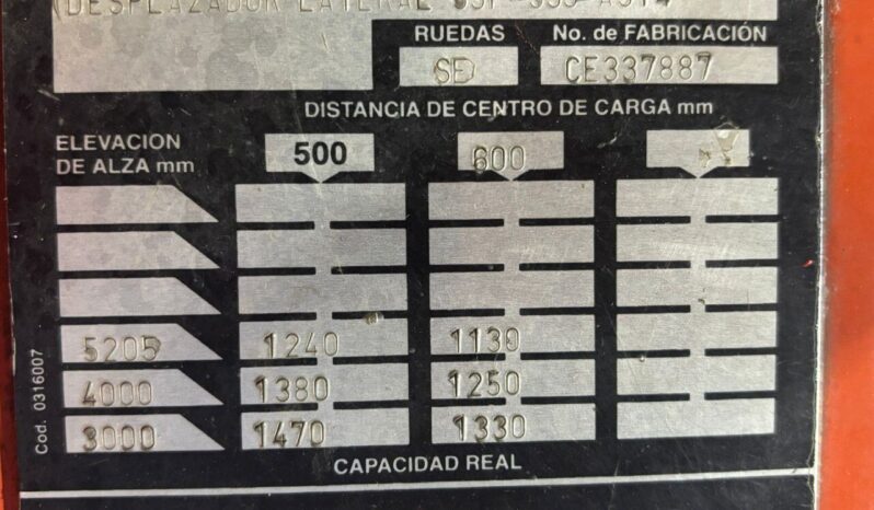 Carretilla Eléctrica BT 3 Ruedas 1600Kg Mástil Triple 5200mm lleno